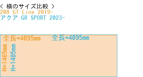 #208 GT Line 2019- + アクア GR SPORT 2023-